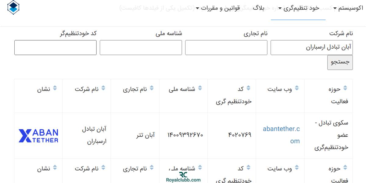 انجمن بلاکچین آبان تتر