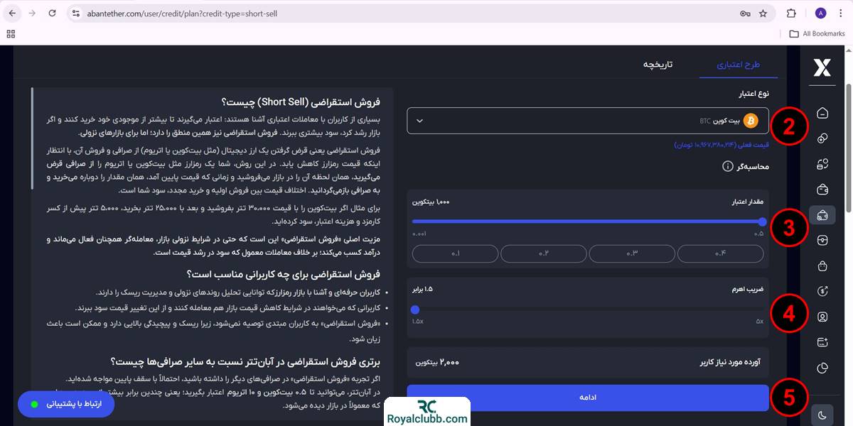 فروش استقراضی آبان تتر2