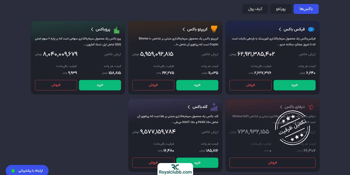 باکس سرمایه گذاری آبان تتر