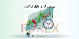 ساعت کاری بازار فارکس