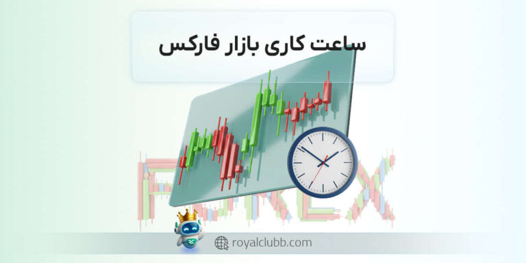 ساعت کاری بازار فارکس