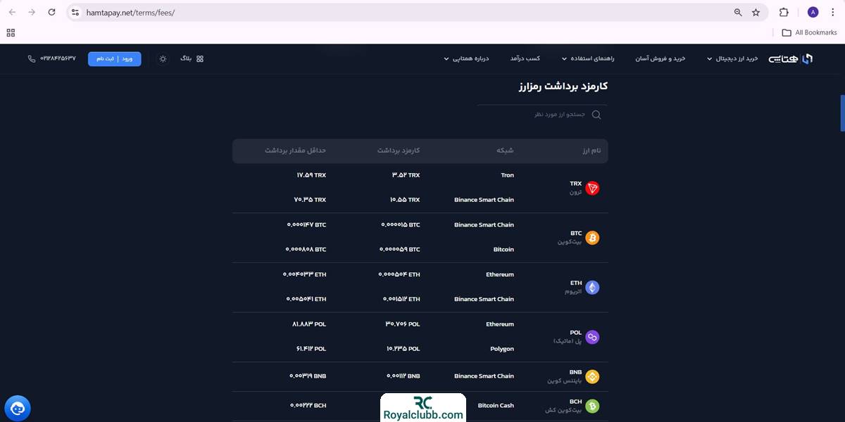 کارمزد برداشت رمزارز