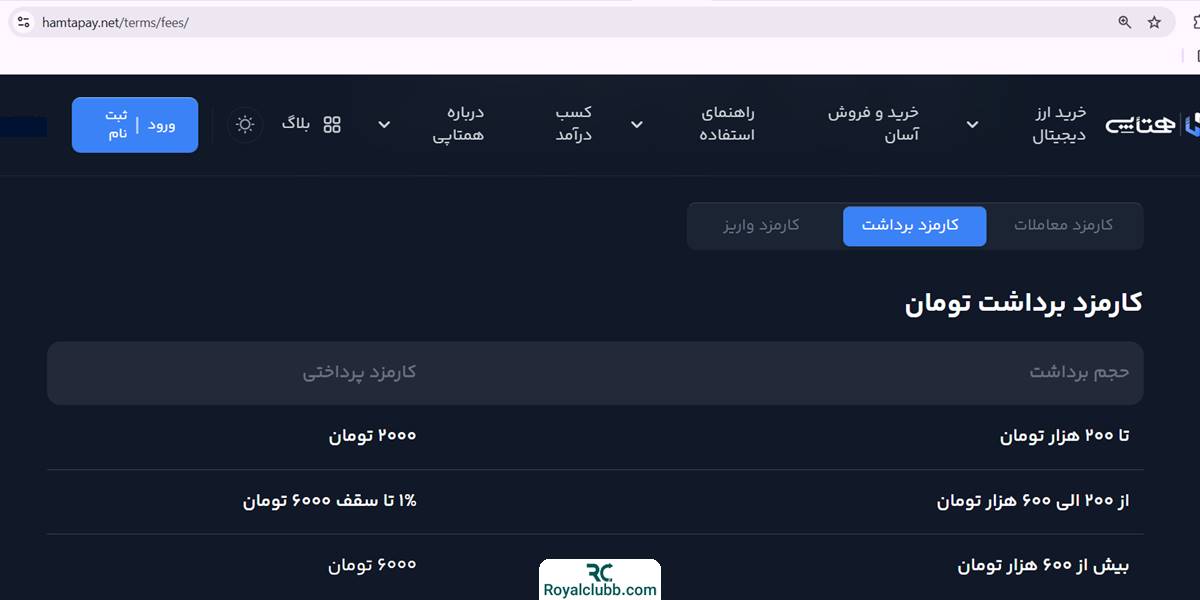 کارمزد برداشت تومانی