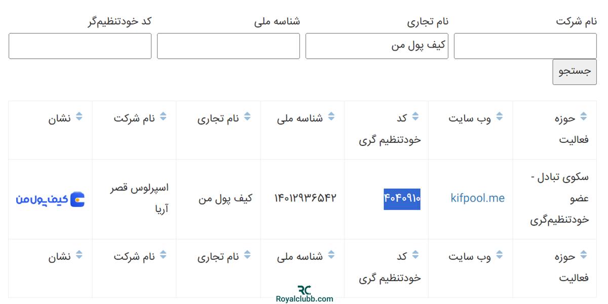 انجمن بلاکچین ایران کیف پول من
