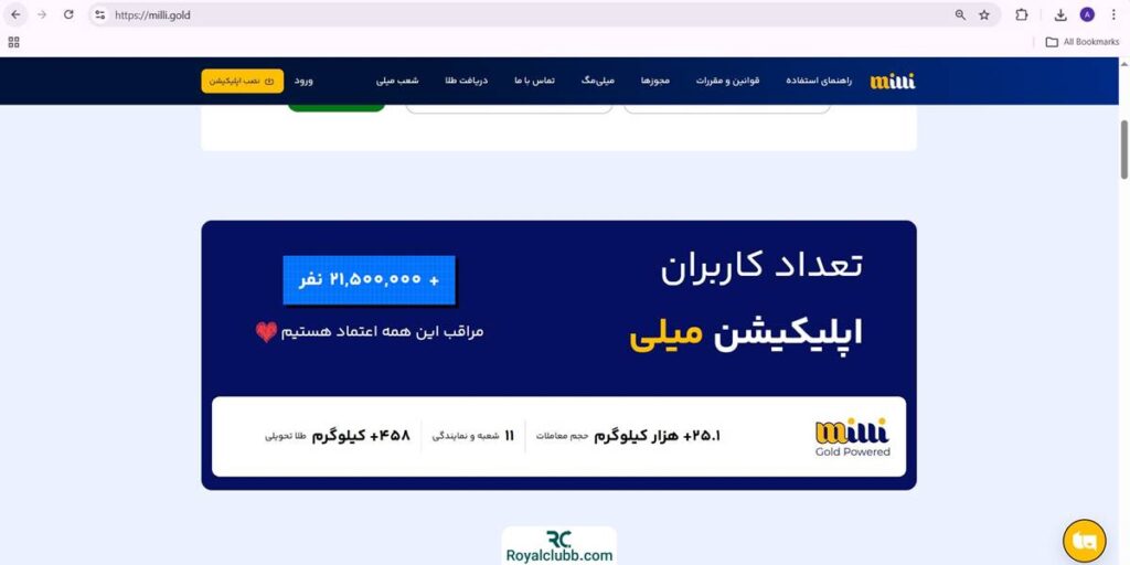 کاربران و حجم معاملات میلی گلد