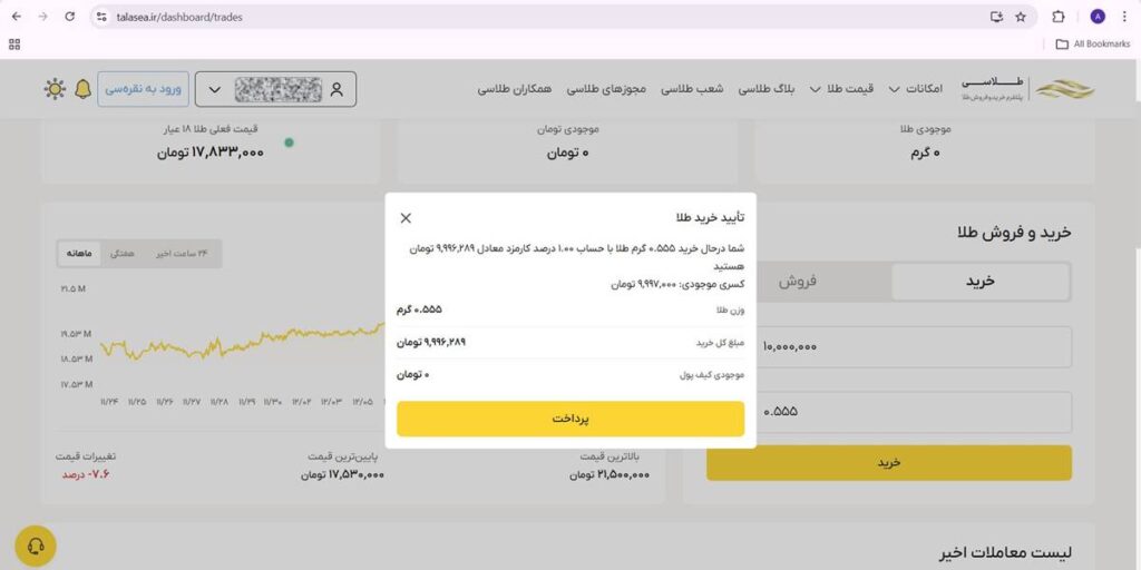 کارمزد خرید و فروش طلاسی