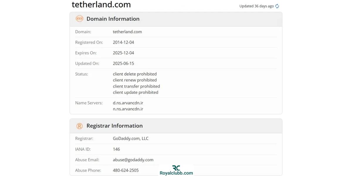 whois تترلند