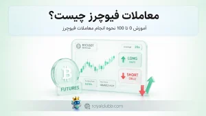 معاملات فیوچرز چیست؟ | رویال کلاب