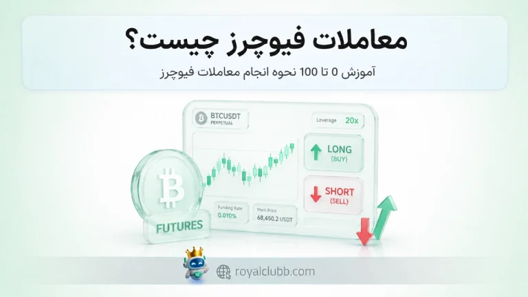 معاملات فیوچرز چیست؟ | رویال کلاب