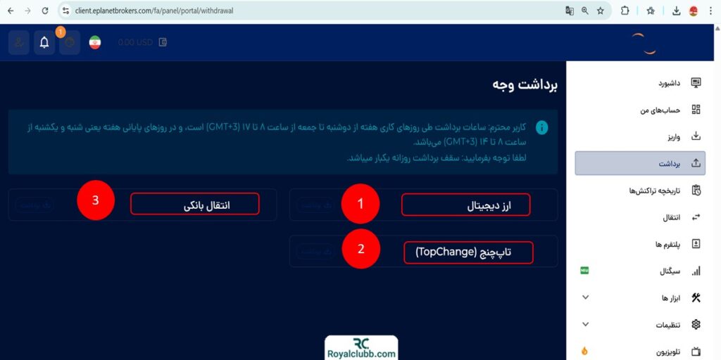 اموزش واریز و برداشت ای پلنت