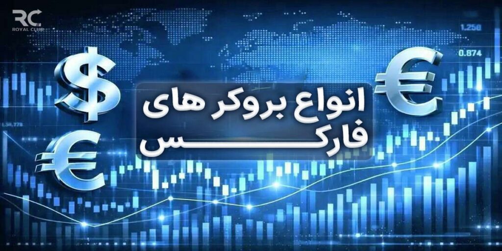 انتخاب بروکر مناسب