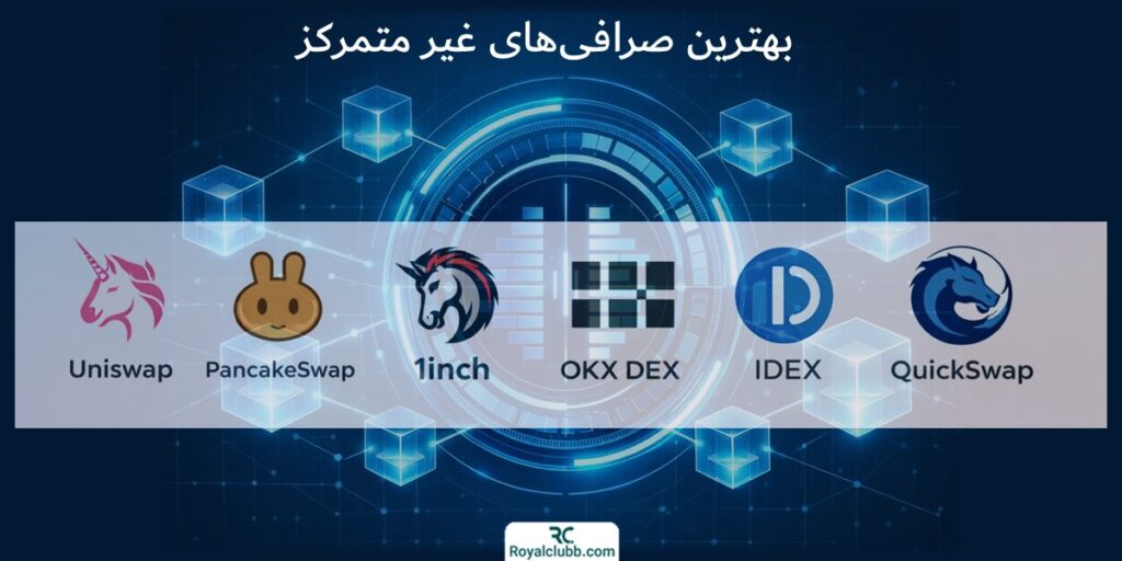 بهترین صرافی های غیرمتمرکز ارز دیجیتال