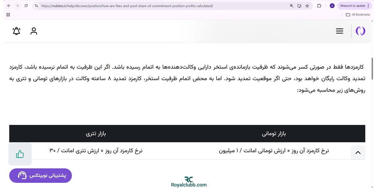 کارمزد معامله تعهدی نوبیتکس