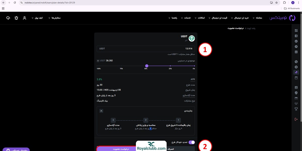 رشد ثروت نوبیتکس