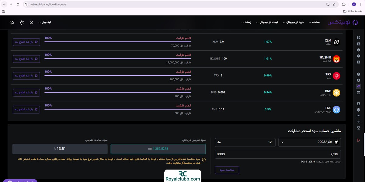 استخر مشارکت نوبیتکس