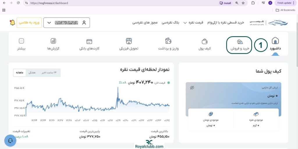 خرید نقره سی