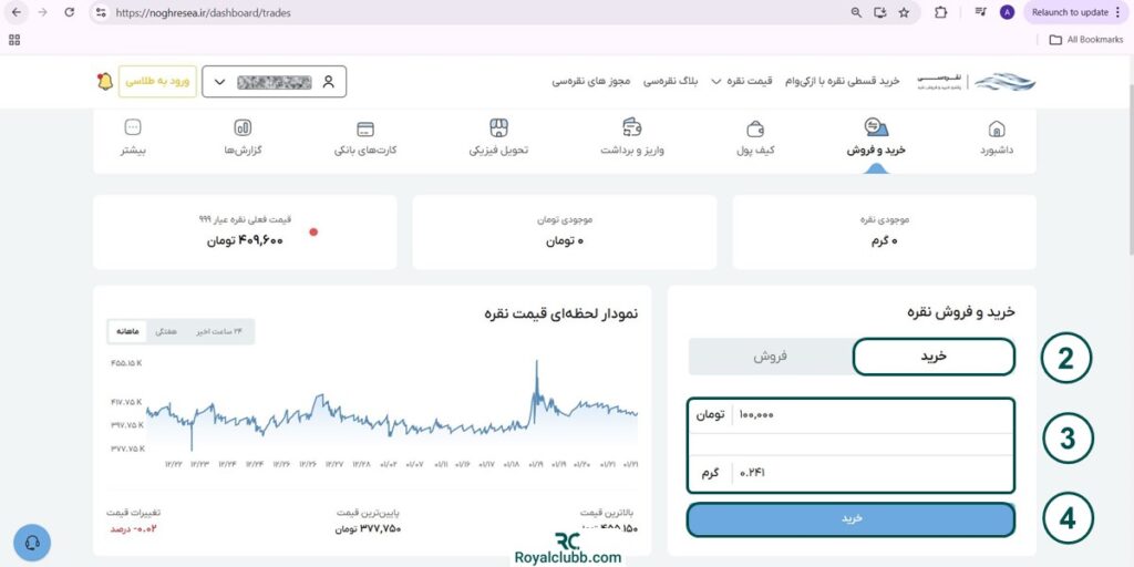 خرید نقره در نقره سی