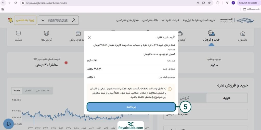 خرید نقره در نقره سی