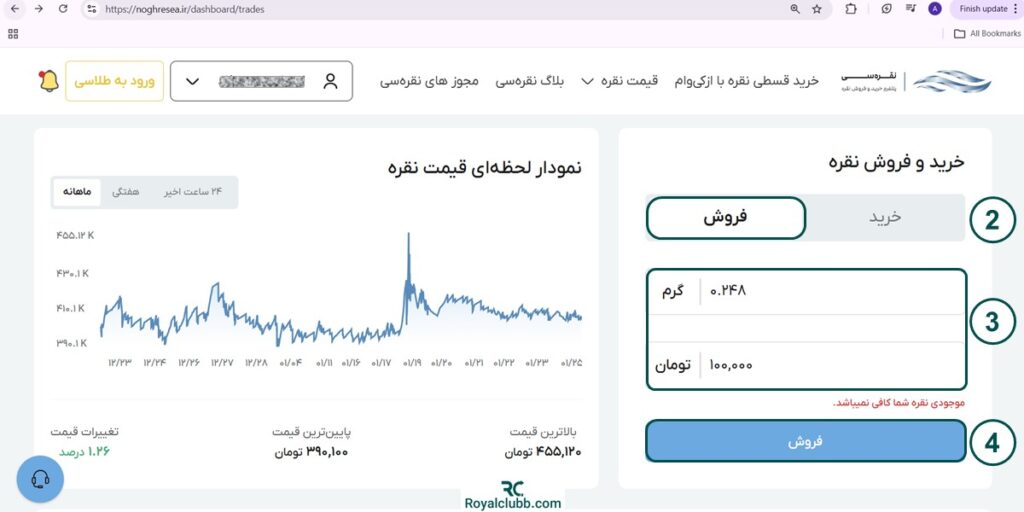فروش نقره در نقره سی