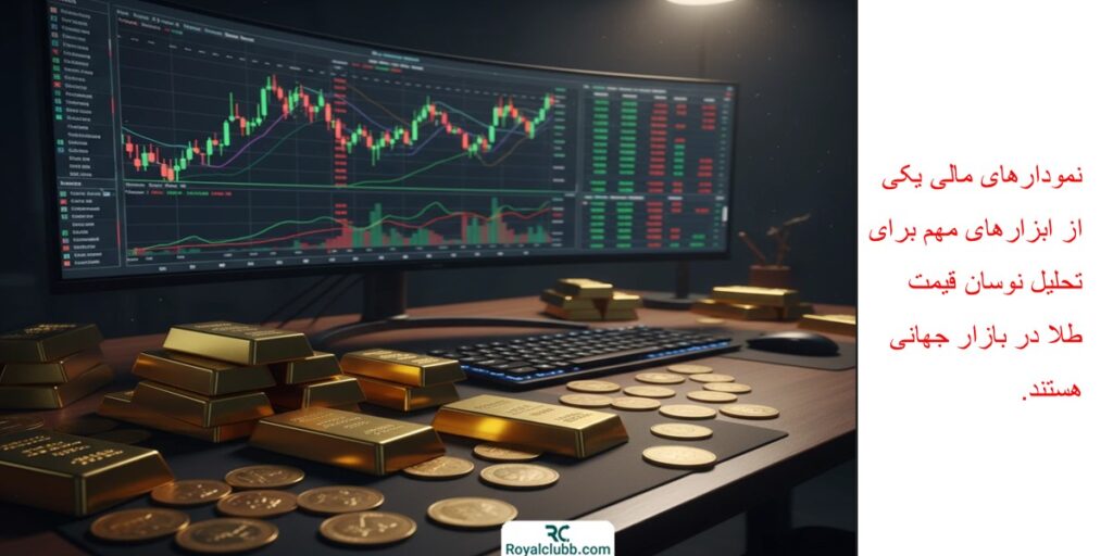 مهم‌ترین دلایل نوسان قیمت طلا