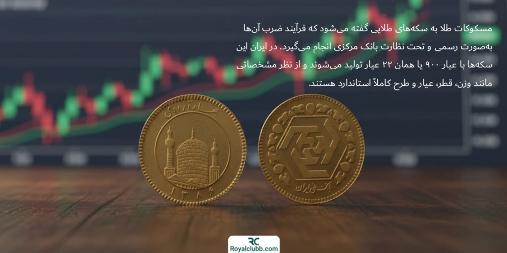 مسکوکات چیست؟