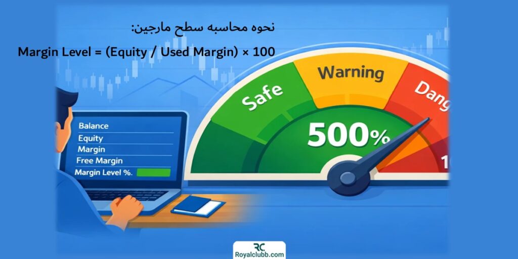  مارجین لول چیست؟