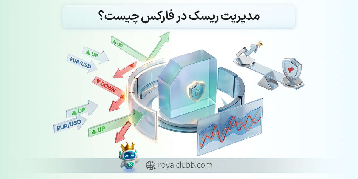 مدیریت ریسک در فارکس چیست؟ (آشنایی با انواع ریسک ها و انواع استراتژی های مدیریت ریسک)