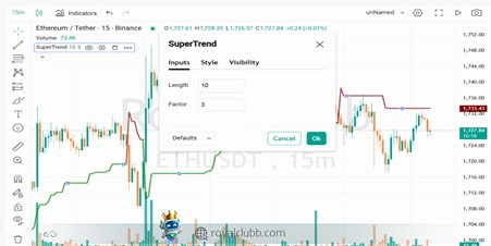 تنظیمات اندیکاتور Super Trend بر روی چارت قیمت لحظه ای رویال کلاب برای استراتژی اسکلپ اندیکاتوری