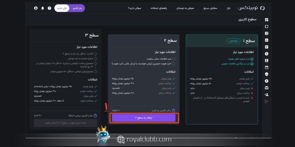 احراز هویت در سطح 2 برای صرافی نوبیتکس