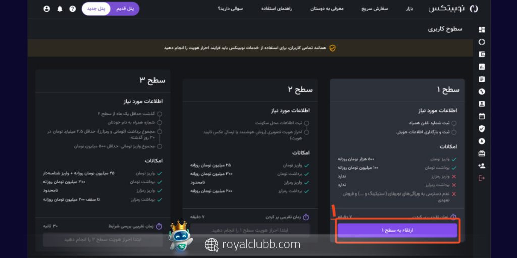 نحوه احراز هویت در نوبیتکس برای سطح 1