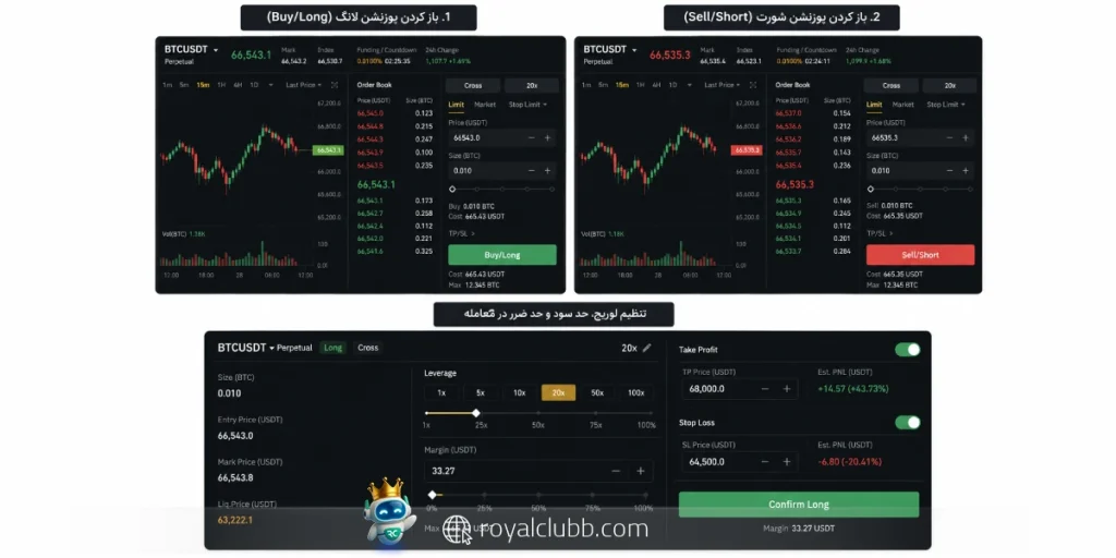 تعرف پوزیشن لانگ و شورت و نحوه تنظیم اهرم