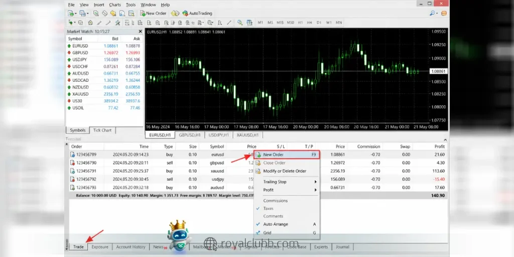 بخش Trade از پنجره Terminal در محیط متاتریدر 4