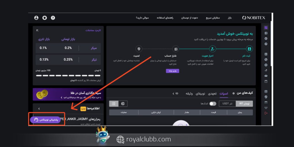 احراز هویت سطح 3 نوبیتکس