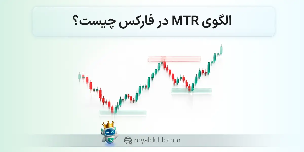 الگوی MTR در فارکس چیست؟