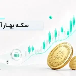 چارت قیمت سکه بهار آزادی امروز | رویال کلاب