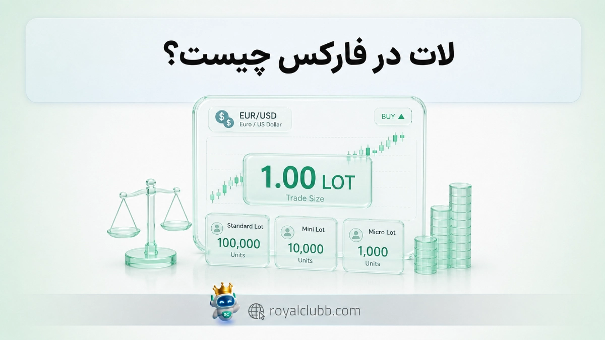 لات در فارکس چیست؟