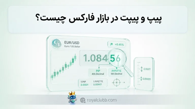 منظور از پیپ و پیپت در بازار فارکس چیست؟ | رویال کلاب