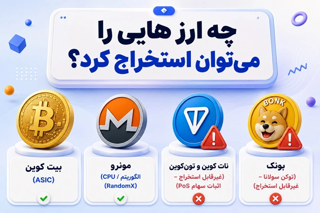 چه ارزهایی را میتوان استخراج کرد؟ | رویال کلاب