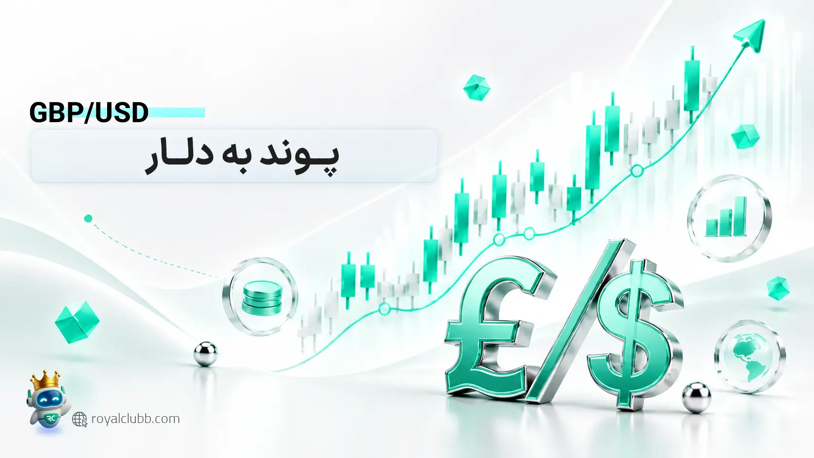نمودار قیمت لحظهای پوند به دلار (GBP/USD)