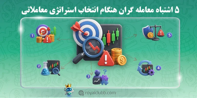 ۵ اشتباه معامله‌گران هنگام انتخاب استراتژی معاملاتی