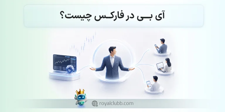 آی بی در فارکس چیست؟ | رویال کلاب