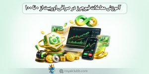 آموزش معاملات فیوچرز در صرافی اوربیت از 0 تا 100
