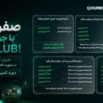 صفر تا صد ترید با جوایز و بونوس صرافی اوربیت و ROYAL CLUB!