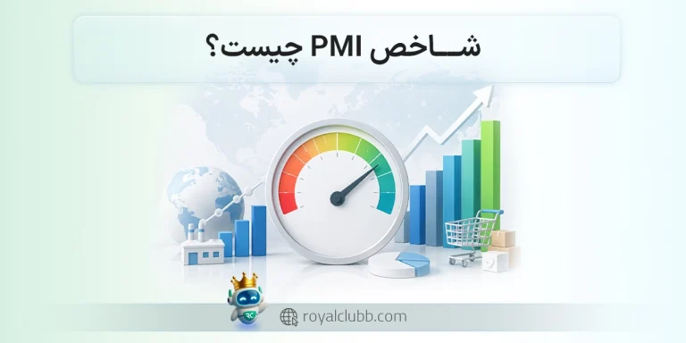 شاخص PMI در تحلیل‌های اقتصادی جایگاه ویژه‌ای دارد و آمارهای رشد، رکود، وضعیت بازار و بسیاری دیگر را در اختیار تحلیلگران قرار می‌دهد