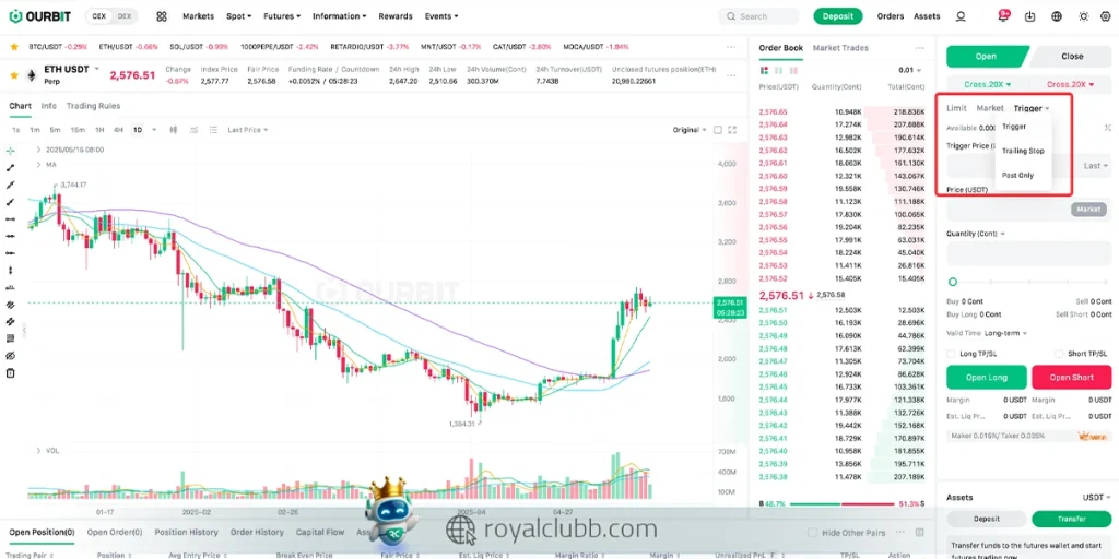 مرحله چهارم انتخاب نوع سفارش (Limit، Market، Trigger)