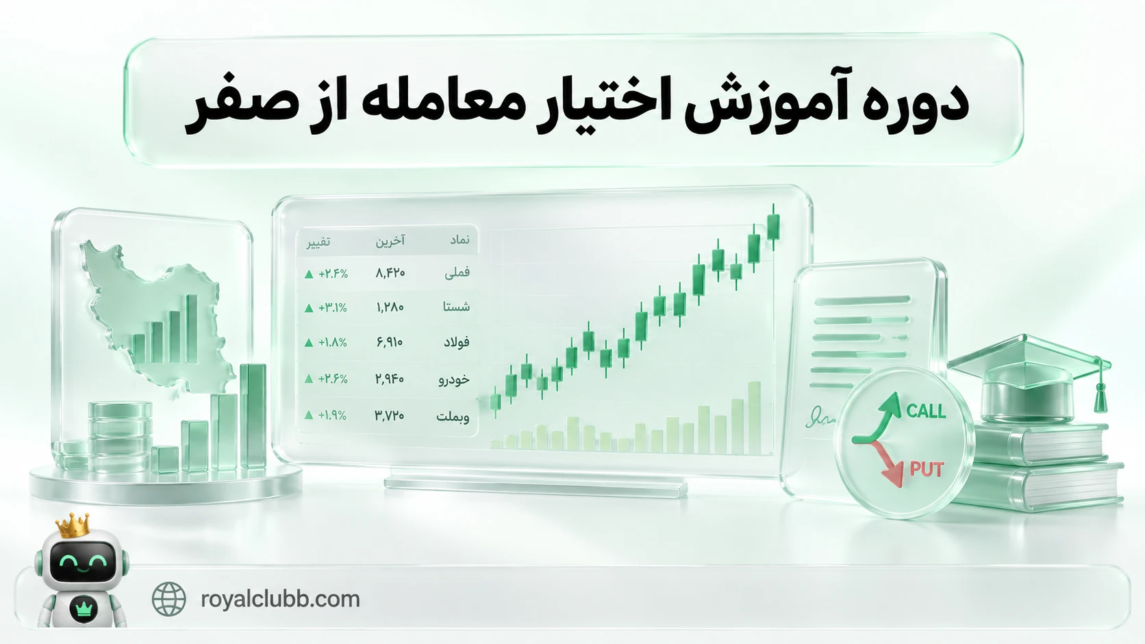 دوره آموزش اختیار معامله