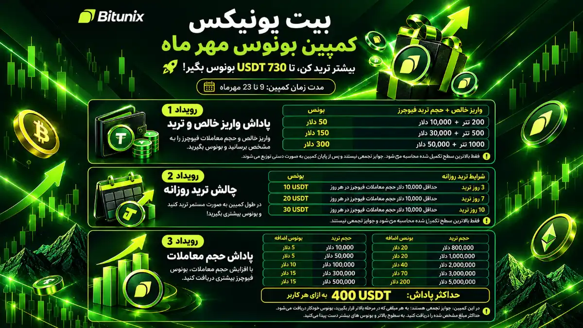 کمپین بونوس مهرماه بیت یونیکس