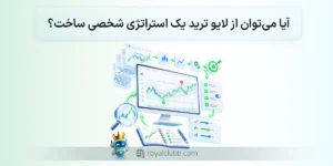تدوین استراتژی شخصی با کمک لایو ترید