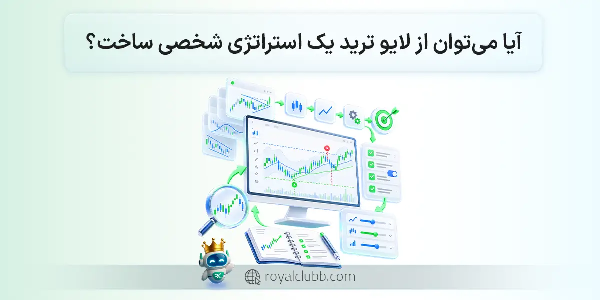 آیا می‌توان از لایو ترید یک استراتژی شخصی ساخت؟ از مشاهده معاملات تا تدوین قوانین معاملاتی