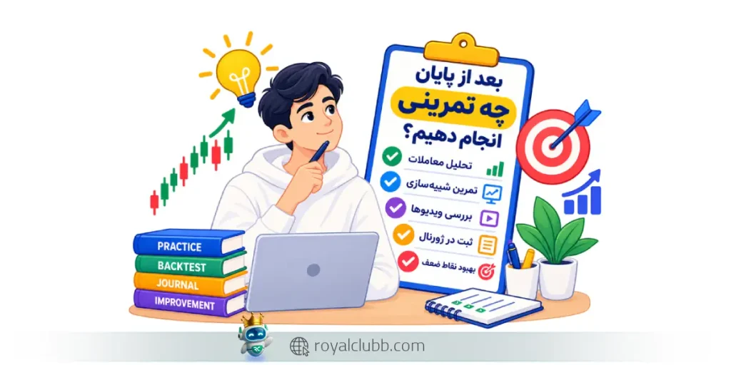 بعد از پایان لایو ترید چه تمرینی انجام دهیم؟